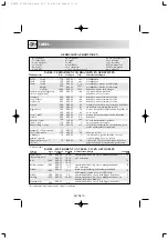 Preview for 57 page of Sharp R-209 Operation Manual With Cookbook