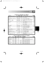 Preview for 58 page of Sharp R-209 Operation Manual With Cookbook