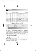 Preview for 75 page of Sharp R-209 Operation Manual With Cookbook