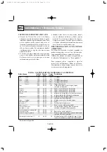 Preview for 89 page of Sharp R-209 Operation Manual With Cookbook