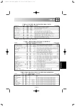 Preview for 90 page of Sharp R-209 Operation Manual With Cookbook