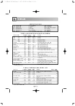 Preview for 105 page of Sharp R-209 Operation Manual With Cookbook