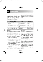 Preview for 119 page of Sharp R-209 Operation Manual With Cookbook