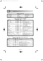 Preview for 121 page of Sharp R-209 Operation Manual With Cookbook