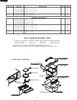 Preview for 14 page of Sharp R-209BW Supplemental Service Manual