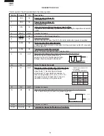 Preview for 18 page of Sharp R-209FW Service Manual