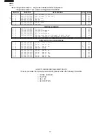 Preview for 32 page of Sharp R-209FW Service Manual