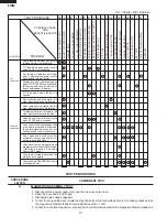 Preview for 12 page of Sharp R-209HK Service Manual