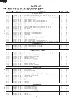 Preview for 32 page of Sharp R-209HK Service Manual