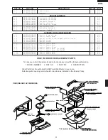 Preview for 33 page of Sharp R-209HK Service Manual