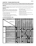 Preview for 13 page of Sharp R-209KK Service Manual