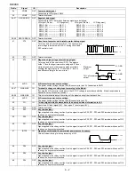 Preview for 22 page of Sharp R-209KK Service Manual