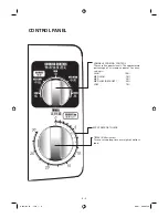 Preview for 6 page of Sharp R-209VN Operation Manual And Recipes