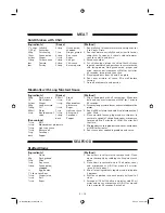 Preview for 12 page of Sharp R-209VN Operation Manual And Recipes