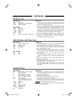 Preview for 14 page of Sharp R-209VN Operation Manual And Recipes