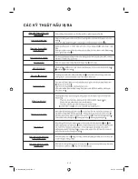 Preview for 21 page of Sharp R-209VN Operation Manual And Recipes