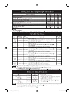 Preview for 24 page of Sharp R-209VN Operation Manual And Recipes