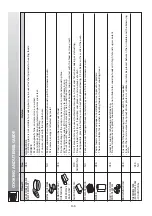 Preview for 21 page of Sharp R-20A0 User Manual