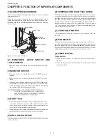 Preview for 8 page of Sharp R-20A1SVN Service Manual