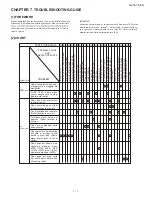 Preview for 9 page of Sharp R-20A1SVN Service Manual