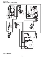 Preview for 22 page of Sharp R-20A1SVN Service Manual