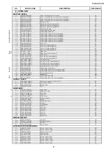 Preview for 25 page of Sharp R-20A1SVN Service Manual