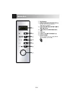 Preview for 6 page of Sharp R-20ST Operation Manual