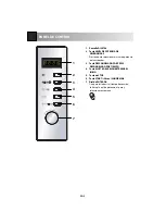 Preview for 32 page of Sharp R-20ST Operation Manual