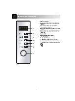 Preview for 84 page of Sharp R-20ST Operation Manual