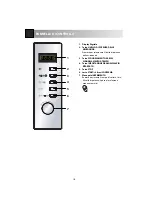 Preview for 110 page of Sharp R-20ST Operation Manual