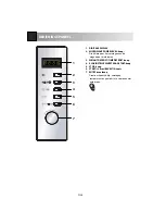 Preview for 136 page of Sharp R-20ST Operation Manual