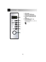 Preview for 162 page of Sharp R-20ST Operation Manual