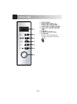 Preview for 214 page of Sharp R-20ST Operation Manual