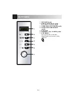 Preview for 240 page of Sharp R-20ST Operation Manual