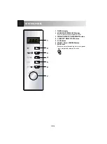 Preview for 266 page of Sharp R-20ST Operation Manual