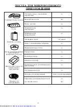 Preview for 12 page of Sharp R-210B Operation Manual And Cooking Manual