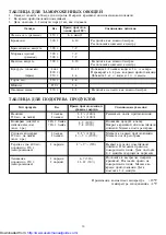 Preview for 15 page of Sharp R-210B Operation Manual And Cooking Manual