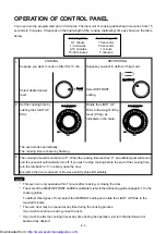 Preview for 26 page of Sharp R-210B Operation Manual And Cooking Manual