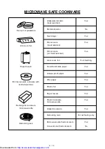 Preview for 31 page of Sharp R-210B Operation Manual And Cooking Manual