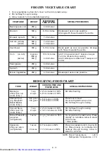 Preview for 34 page of Sharp R-210B Operation Manual And Cooking Manual