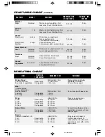 Preview for 35 page of Sharp R-2110J Cooking Manual