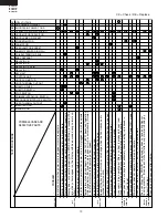 Preview for 14 page of Sharp R-2110JK Service Manual