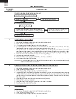 Preview for 16 page of Sharp R-2110JK Service Manual