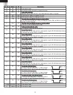 Preview for 26 page of Sharp R-2110JK Service Manual