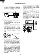 Preview for 28 page of Sharp R-2110JK Service Manual