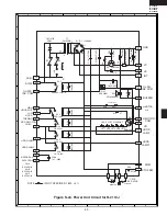 Preview for 41 page of Sharp R-2110JK Service Manual