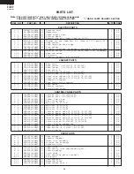 Preview for 46 page of Sharp R-2110JK Service Manual