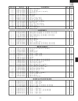 Preview for 47 page of Sharp R-2110JK Service Manual