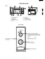 Preview for 5 page of Sharp R-211A Service Manual