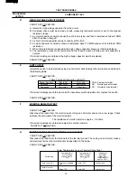 Preview for 12 page of Sharp R-211A Service Manual